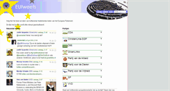 Desktop Screenshot of eutweets.nl